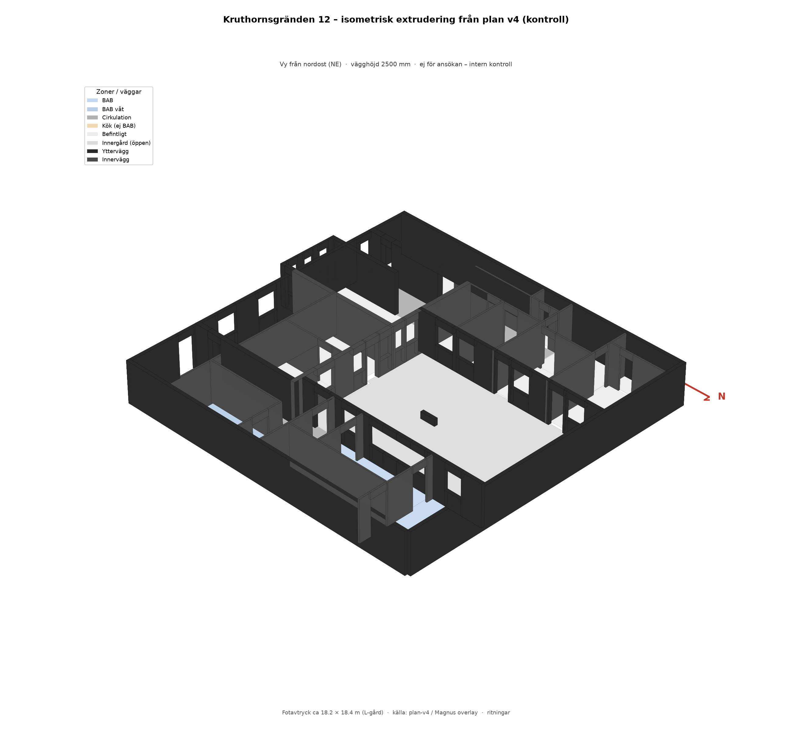 Miniatyr iso-v4