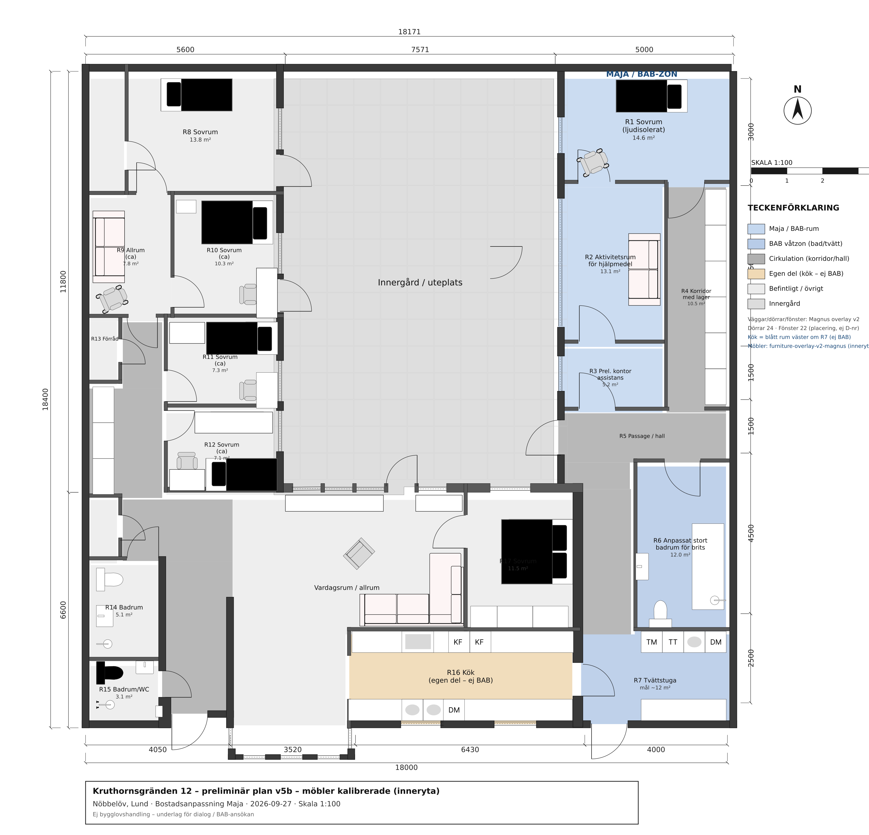 Miniatyr plan-v5b
